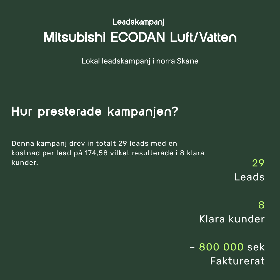 Hur presterade kampanjen (1)